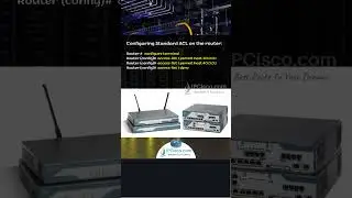 Cisco Standard ACL Configuration Example |  CCNA 200-301 | IPCisco.com 