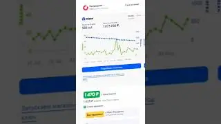 Сколько РЕАЛЬНО стоят товары на OZON?