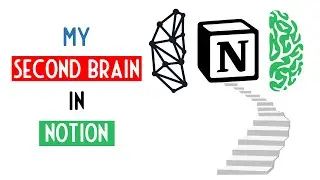 How to build an effective Second Brain in Notion