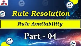 Rule Resolution Part 04 - Rule Availability || Harsha Trainings