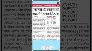 SSC MTS 2024 में कुल आवेदनों की संख्या 57 लाख