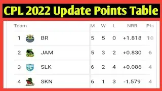 CPL 2022 Points Table || CPL Points Table 2022 || CPL 2022 Update Points Table || CPL Points Table