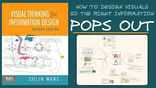 Book Review: Visual Thinking for Information Design