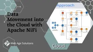 Data Movement into the Cloud with Apache NiFi