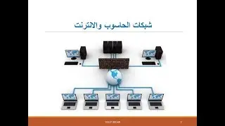 شبكات الحاسوب والانترنت - يوسف بدير