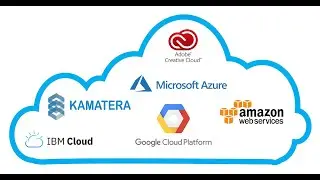 Cloud Services -The Modern Business Game (3 Minutes)