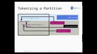 Can you build a smart code editor with the Eclipse 4 Application Platform