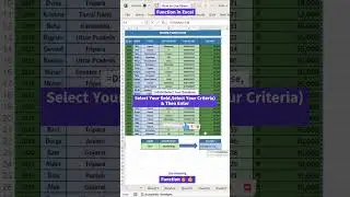 How to Use DSum Function in Excel? | Dsum in Excel 🔥👍| 