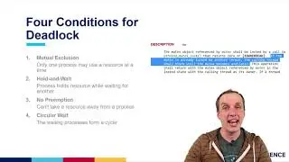 Everything you should know about deadlock in three minutes or less