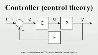 Controller (control theory)