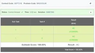 Minimize Digit Sum CodeChef Solution 2021 || September Long Challenge || FULL CODE C++ JAVA , PYTHON