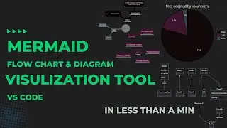 Mermaid Diagram Turn Code into Beautiful Diagram