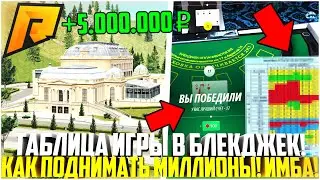 ВЗЛОМАЛ БЛЭКДЖЕК! РАБОЧАЯ ТАБЛИЦА ДЛЯ ИГРЫ! КАК ПОДНЯТЬ МНОГО ДЕНЕГ? ОБНОВЛЕНИЕ 6.9! - RADMIR CRMP