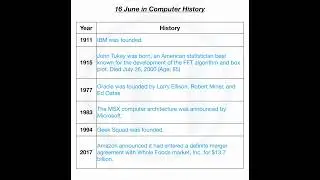 16 June in Computer History.
