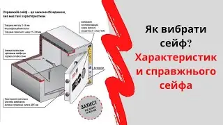 Як вибрати сейф? Характеристики справжнього сейфа.