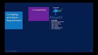 Part 9 Management Options - ConfigMgr CB and the Microsoft cloud platform