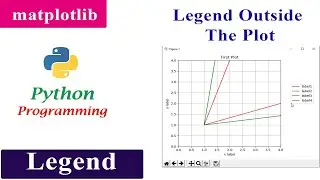 Place The Legend Outside The Plot | Matplotlib | Python Tutorials