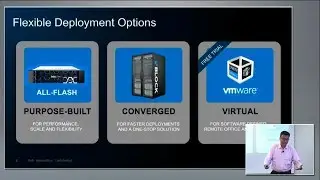 Dell EMC Unity Product Overview and Architecture with Kaushik Ghosh