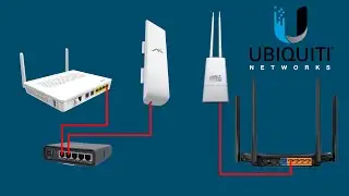 PTP Memeperluas jaringan wireless Hotspot Voucheran | Nanostation M2 dengan Rocket M2