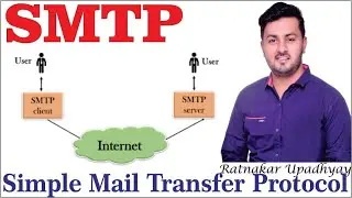 What is SMTP || Simple Mail Transfer Protocol in hindi  || and how it works? || Ratnakar Upadhyay