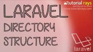 Understanding Laravel Directory structure |  Laravel Tutorial  2019
