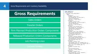 How Do I  Project Available Inventory Balance in Microsoft Dynamics NAV 2016