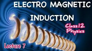 Eddy Currents/Electromagnetic Induction/Class12/Physics/Shrikant.