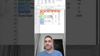 Auto subtotals in #excel #exceltips #exceltutorial