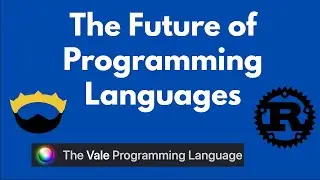 The Future of Programming Languages