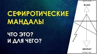 Сефиротические мандалы. Бронислав.Древо Сефирот. Арканы. Духовность.