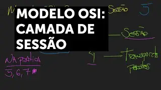 Modelo OSI: Camada de Sessão
