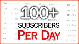 How to Get 100 Subscribers Per Day on YouTube 📈 (Grow on YouTube Fast)