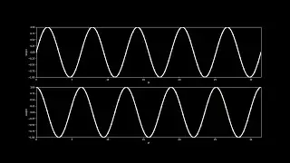 Animations in Python with Matplotlib