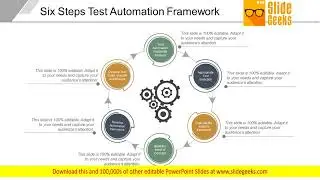 Six Steps Test Automation Framework Ppt Powerpoint Presentation Slides Gridlines