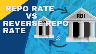 What is Repo rate and the Reverse repo rate?