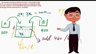 8. Two solutions A and B are mixed in  the ratio 2 : 3 - #Profit and #Loss Math Practice Class 10