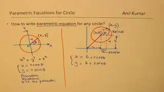 How to Convert Cartesian to Parametric Form of Equation for any Circle