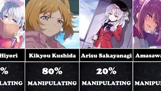 Your Chances Of Manipulating Classroom Of The Elite Characters