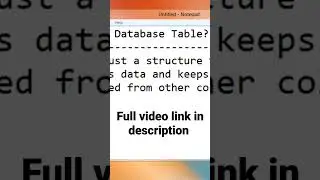 What is Database Table || ITORIAN