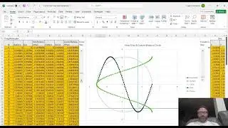 Why do Sine and Cosine Make a Circle? (Visual)