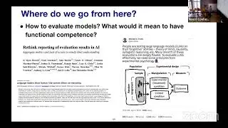 Formal and Functional Competence in Large Language Models: A Cognitive Perspective