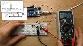 Digital to Analog Converter using PWM