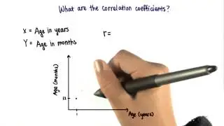 Age in Months and Years - Intro to Inferential Statistics
