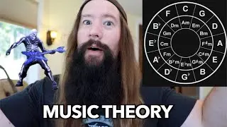 MUSIC THEORY in 12 minutes for nOOBS