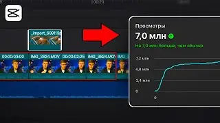 Такой МОНТАЖ увеличит ПРОСМОТРЫ на видео YouTube [2024]