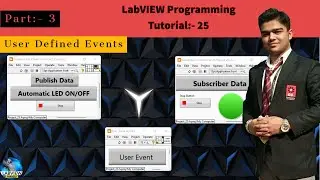 LabVIEW | Tutorial 25:- User-defined Event in LabVIEW | Part 3 | LabVIEW Programming