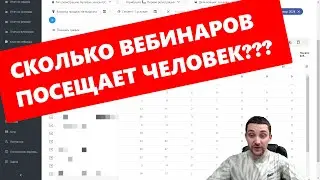 Количество посещённых вебинаров на GetCourse и Bizon365