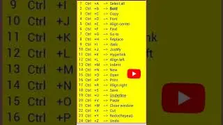 Computer A to Z shortcut keys 