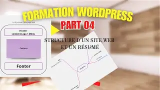 Créer un site web avec wordpress de A à Z [Part 04] - Structure d'un site web et un résumé