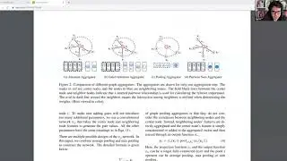 GaAN: Gated Attention Networks for Learning on Large and Spatiotemporal Graphs